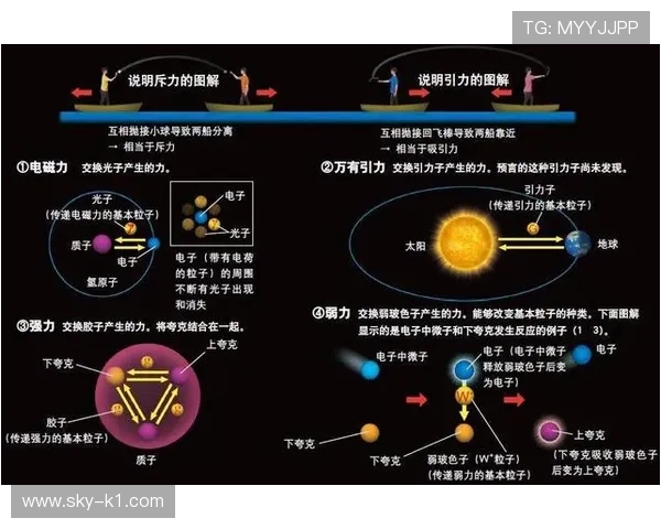 加维：无球跑动与反抢连接点作用解析