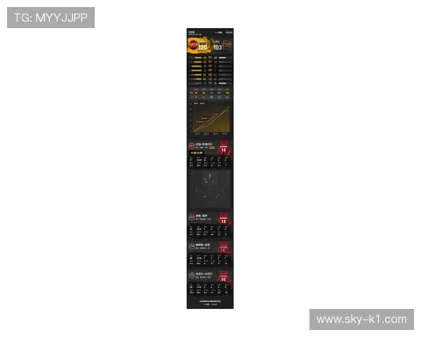 米切尔挡拆拉开空位提升得分效率胜过同队射手