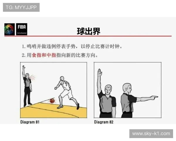 任意球规则详解：裁判判罚与执行条件的关键标准