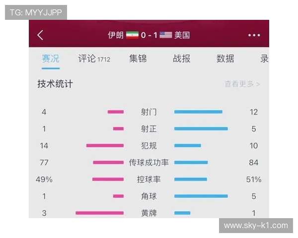 伊朗2026世界杯赛程预测及小组出线形势分析 伊朗2026世界杯赛程预测及小组出线形势分析