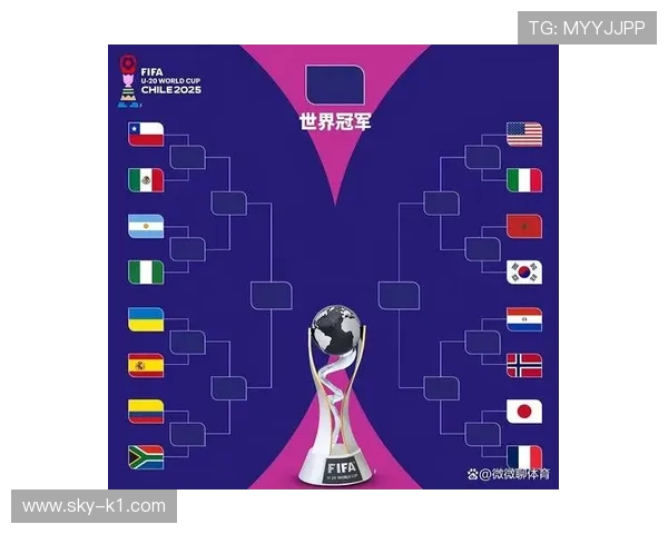 2026世界杯小组赛第二轮为何最关键 2026世界杯小组赛第二轮为何最关键