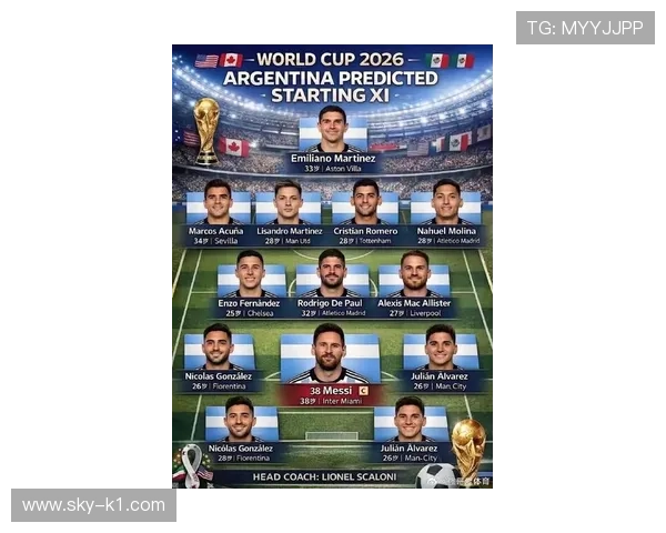 2026世界杯约旦队阵容预测:谁能成为这支西亚黑马的核心球员 2026世界杯约旦队阵容预测:谁能成为这支西亚黑马的核心球员