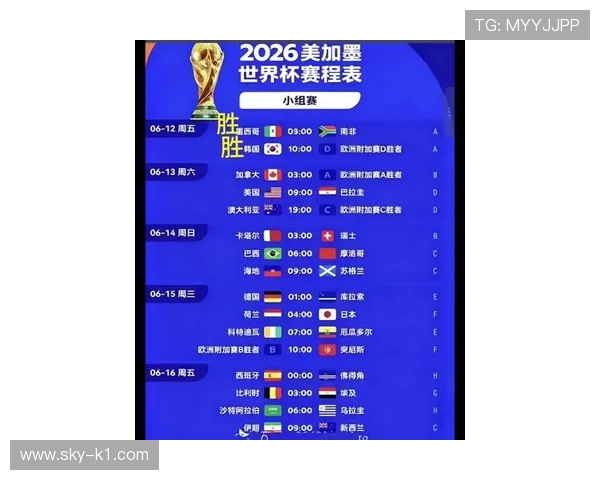 2026世界杯晋级规则最全说明 2026世界杯晋级规则最全说明