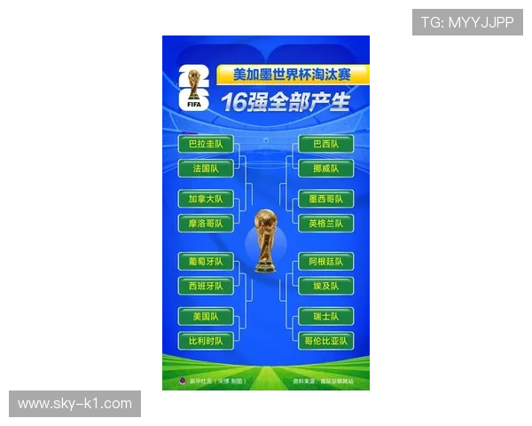 2026世界杯L组第三名：加纳4分晋级淘汰赛
